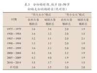 上海安栗兵餐饮管理有限公司