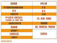 上海安栗兵餐饮管理有限公司