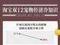 上海安栗兵餐饮管理有限公司