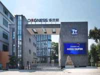 上海安栗兵餐饮管理有限公司