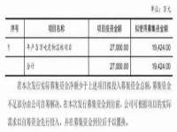 上海安栗兵餐饮管理有限公司