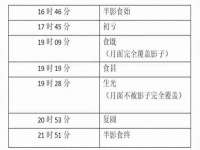 上海安栗兵餐饮管理有限公司